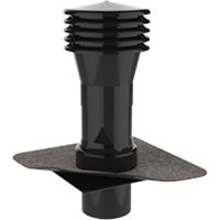 Entlüfter und Durchführungen